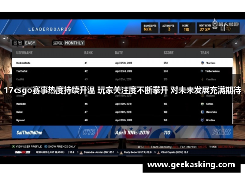 17csgo赛事热度持续升温 玩家关注度不断攀升 对未来发展充满期待